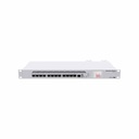 Cloud Core Router, CPU 16 Núcleos, Throughput 17.8Mpps